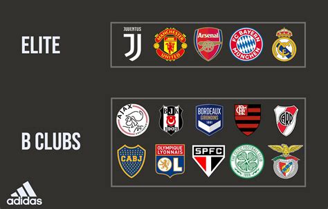 Adidas football sponsors list